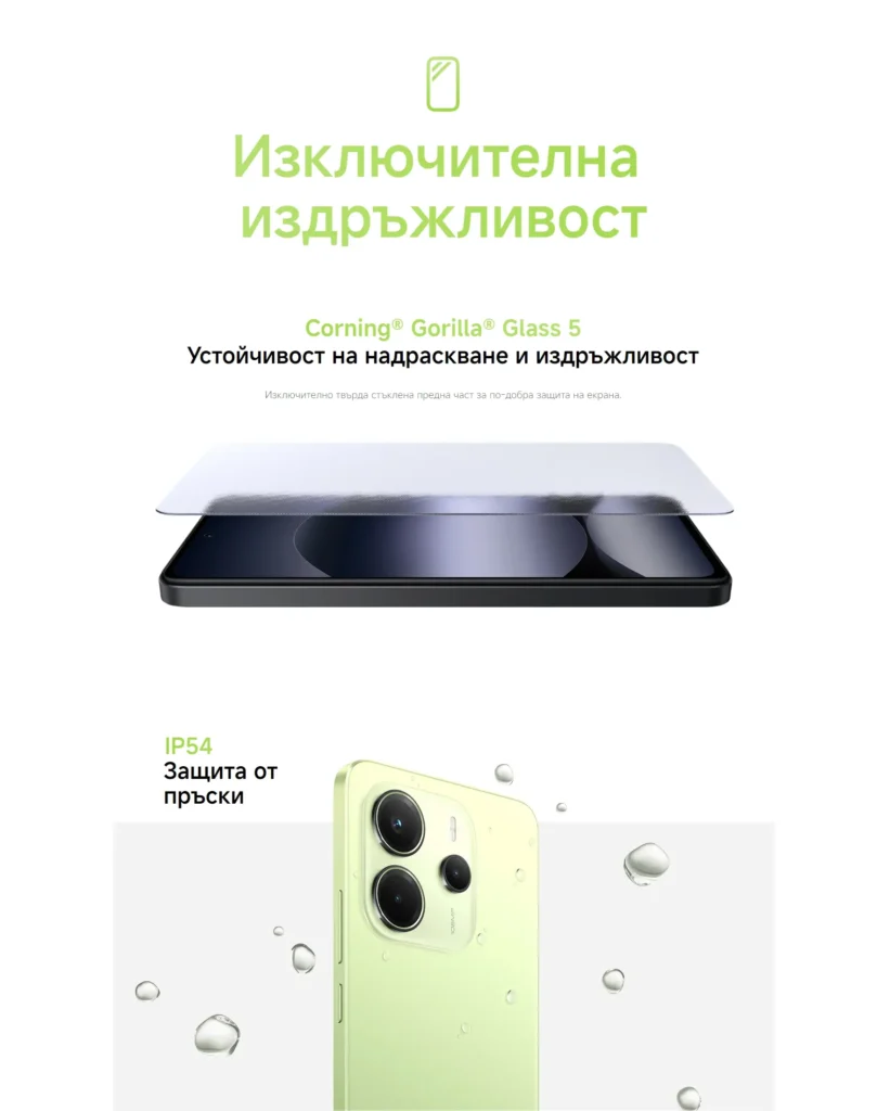 Xiaomi Redmi Note 14 – Gorilla Glass 5 защита и IP54 устойчивост на пръски.