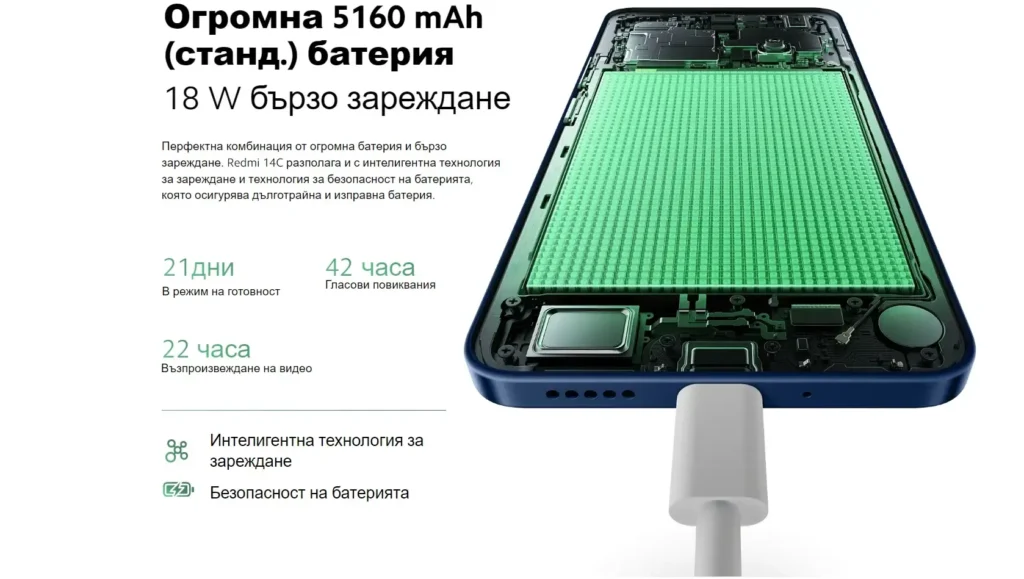 Redmi 14C с 5160 mAh батерия и 18W бързо зареждане за дълготрайна употреба.